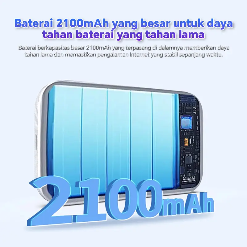 Modem Mini Wireless Router Mobile MiFi Broadband Seluler Portabel WiFi ...