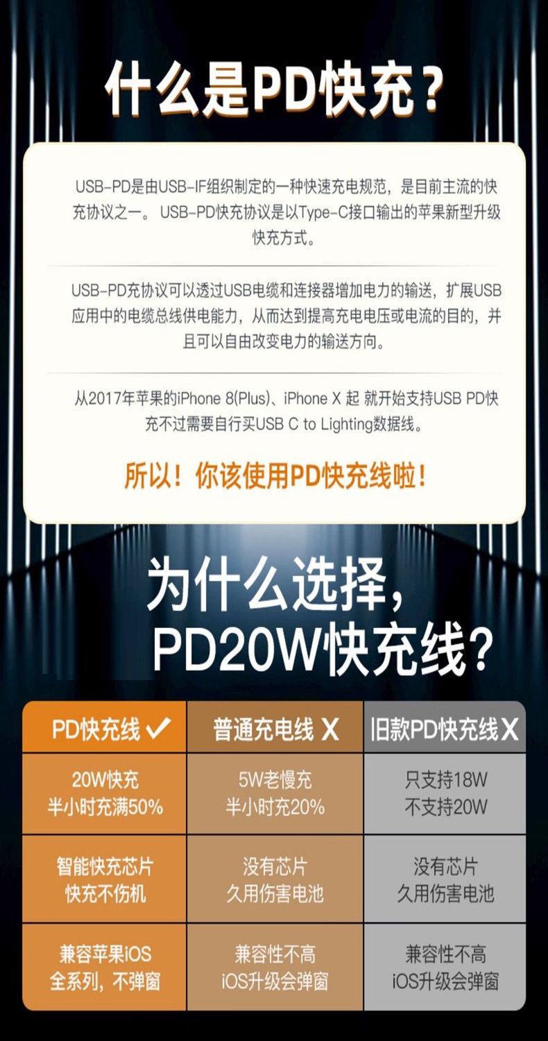 Product Introduction of PD Fast Charging Suitable for Apple 20W Data Cable Iphone13/12 Suit X/Xs/Pro/Max Braided Charging Cable Smartphone Cellphone Electronic Charger 2