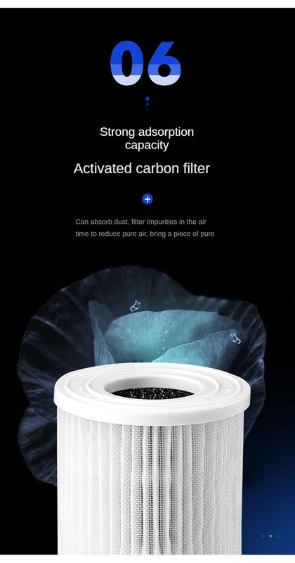Product Introduction of Car Air Purifier USB Anion Household Desk Deodorant Car Supplies 15