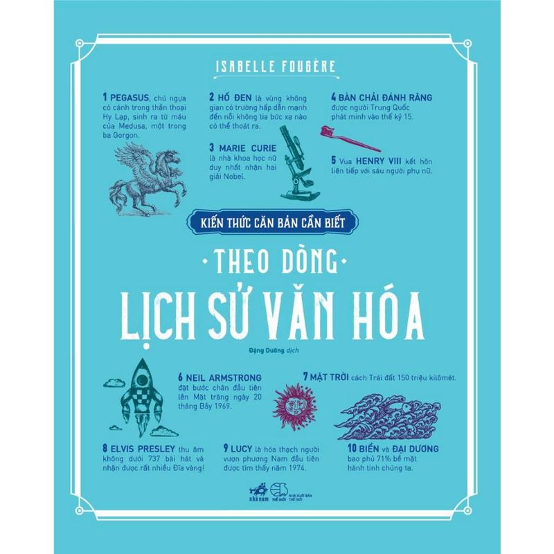 Sách - Series Kiến thức căn bản cần biết - Theo dòng lịch sử (cập nhật) - NNB 4