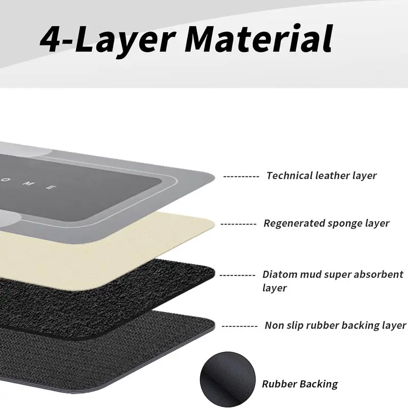 Bathroom Mat Set, 3 Counts/set Non-slip U-shaped Mat & Rectangular Mat, Quick Drying Bathroom Floor Mat, Bathroom Accessories, Home Goods 2