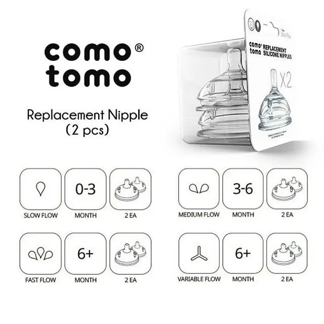 Comotomo Replacement Silicone Nipple isi 2