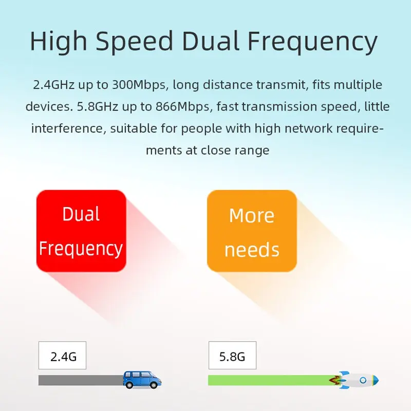 Router Wi-Fi 4 chế độ Bộ Phát Wifi  4g/5g LTE 4G  mới nhất 2023 ( R311) Tốc Độ 300Mbps - Lắp thẻ SIM để sử dụng WIFI 4