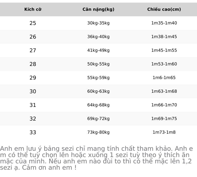 Product Introduction of quần jeans nam xanh vảy sơn rách 3 lỗ  bốn cúc Menswear 0