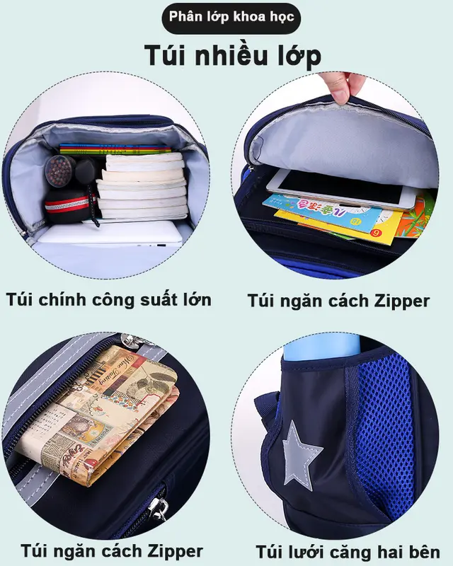 [COD] Giao hàng ba lô cho nam và nữ từ Thái Lan, học sinh tiểu học, trung học cơ sở, học sinh trung học, túi xách, túi xách 5