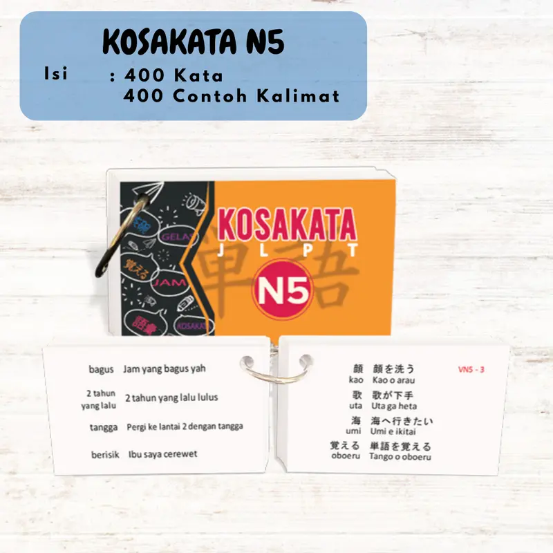 Flashcard Kosakata JLPT Bahasa Jepang - Kotoba Flashcard Belajar Toys 4