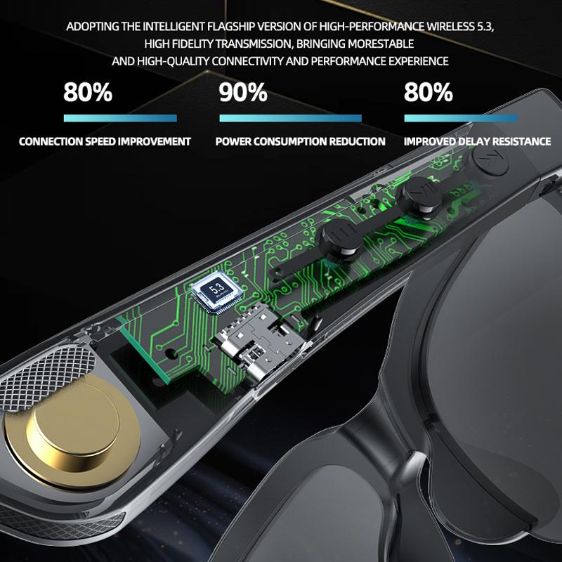 Sunglasses Intelligence AI Real Time Translation Bluetooth 5.3 Video Call Translation - Image 5