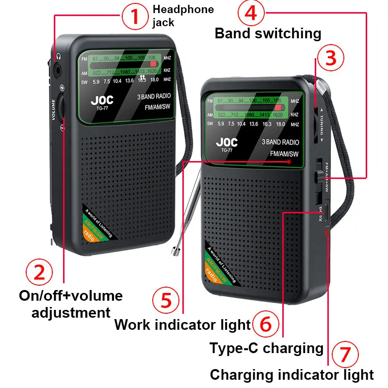 Đài Phát Thanh Cầm Tay Mini Cổ Điển, Năm 2025, Đa Băng Tần AM / FM / SW, Sạc Type-C, Quét Tự Động, Loa Lớn, Thích Hợp Làm Quà Tặng Cho Người Già Và Cha Mẹ, Lý Tưởng Để Sử Dụng Ngoài Trời Và Cắm Trại, Thời Lượng Pin Lâu Dài 4