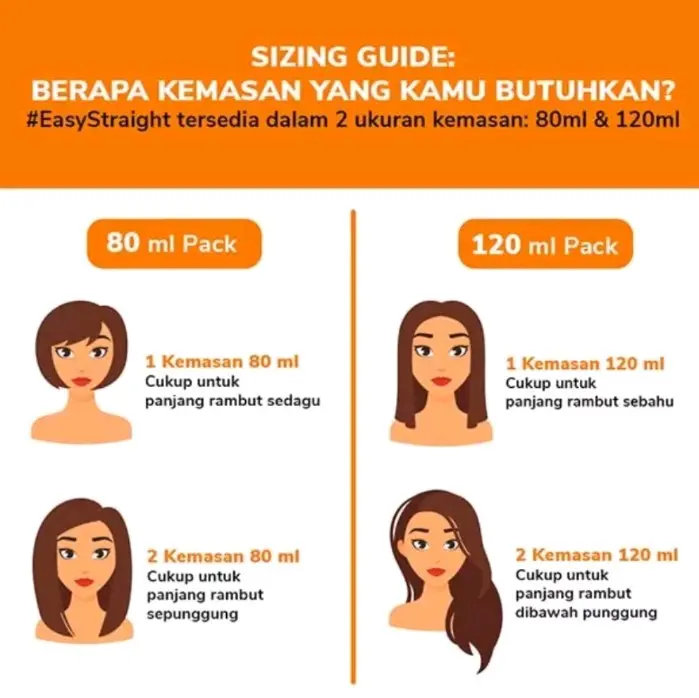 MAKARIZO Hair Energy Easy Straight MILD, MEDIUM, STRONG 120ML 3