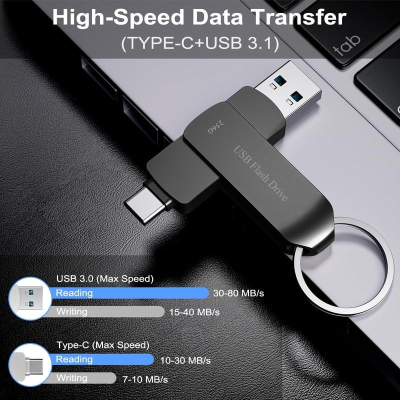 Product Introduction of 2 in 1 USB-C Flash Drive, High Speed USB 3.0 Memory Drive, OTG Photo Stick with Type-C Port for Android Smart Phones, PC, Laptop & More Devices 4