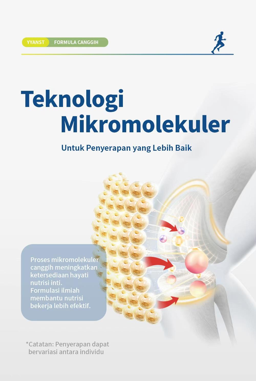 [Promo] Yyanst Kapsul Regenerasi Sendi Glukosamin Kondroitin Kunyit & MSM 90 Kapsul Sertifikasi FDA GMP untuk Kesehatan Sendi - 1 botol
