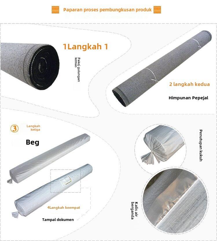 Product Introduction of Floor Mat Door Mat Home Living Room Bedroom Full Bedside Carpet Hallway Corridor Kitchen Absorbent Non-Slip Floor Mat 24