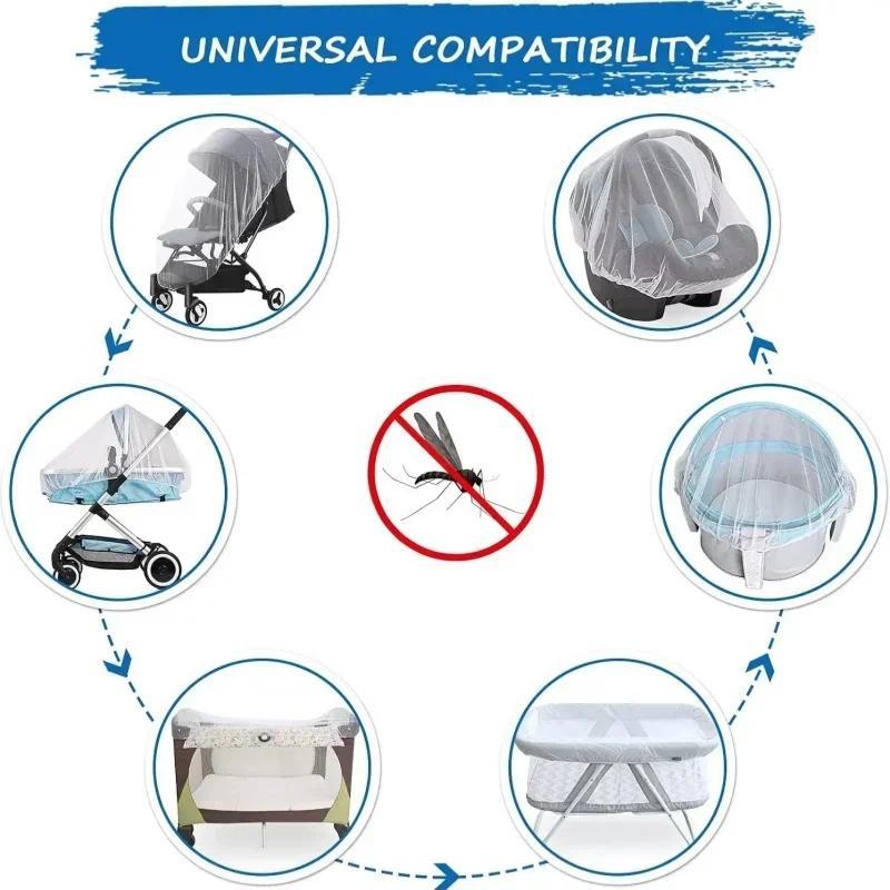 Product Introduction of 8PCS Mosquito Nets for Fully Covered Strollers Durable Mosquito Nets for Baby Cradles Mosquito Nets for Portable Mini Cribs 4