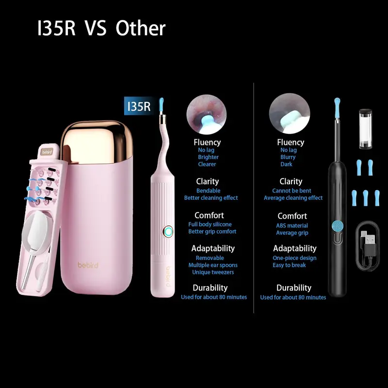 Bebird Earsight Plus Ear Wax Removal Tool Camera, Ear Cleaner with Flexible Wireless Ear Camera Otoscope, Visual Ear Pick Tweezers Wax Remover, Portable Ear Cleaning Kit for Adults, Pink 3