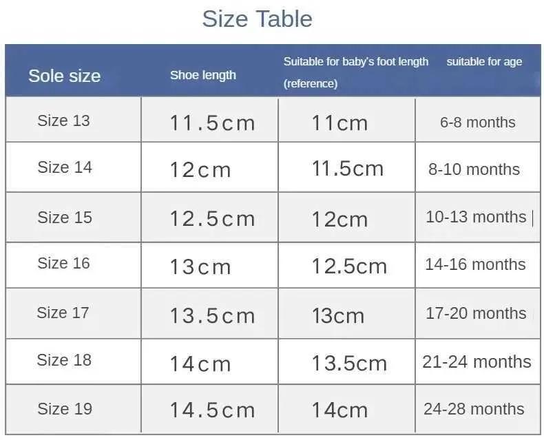 Product Introduction of รองเท้าเด็กผู้ชาย สไตล์เกาหลี สำหรับเด็กอายุ 2-6 ปี รองเท้าแตะเด็ก รองเท้าแตะกันลื่น พื้นนุ่มพลาสติก เหมาะสำหรับชายหาด ปี 2025 เด็กหญิง 0