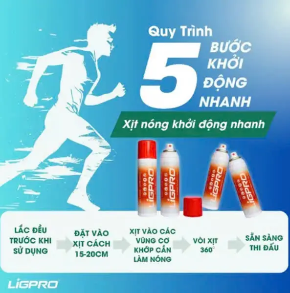 [Combo 2 chai xịt LIGPRO 200ml] Xịt lạnh giảm đau, Xịt nóng khởi động nhanh giúp xoa bóp  đau nhức xương khớp 5