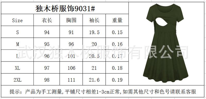 Product Introduction of Trendy Maternity Dresses for Spring/Summer 2025 Stylish Nursing Dresses for New Moms Comfortable and Fashionable maternity hospital sleepwear preggy  outfits breastfeeding  dress maternity  dress  plus  size damit  pang  binyag  ni  mommy 0