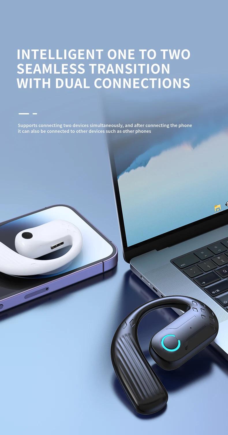 Product Introduction of Wireless Bluetooth 5.4 Earphone 180 °   Rotation Ear Hook HIFI Stereo With MIC HD Call Open Single Ear Headset For Game Music Sport Audio Electronic Earbud 5