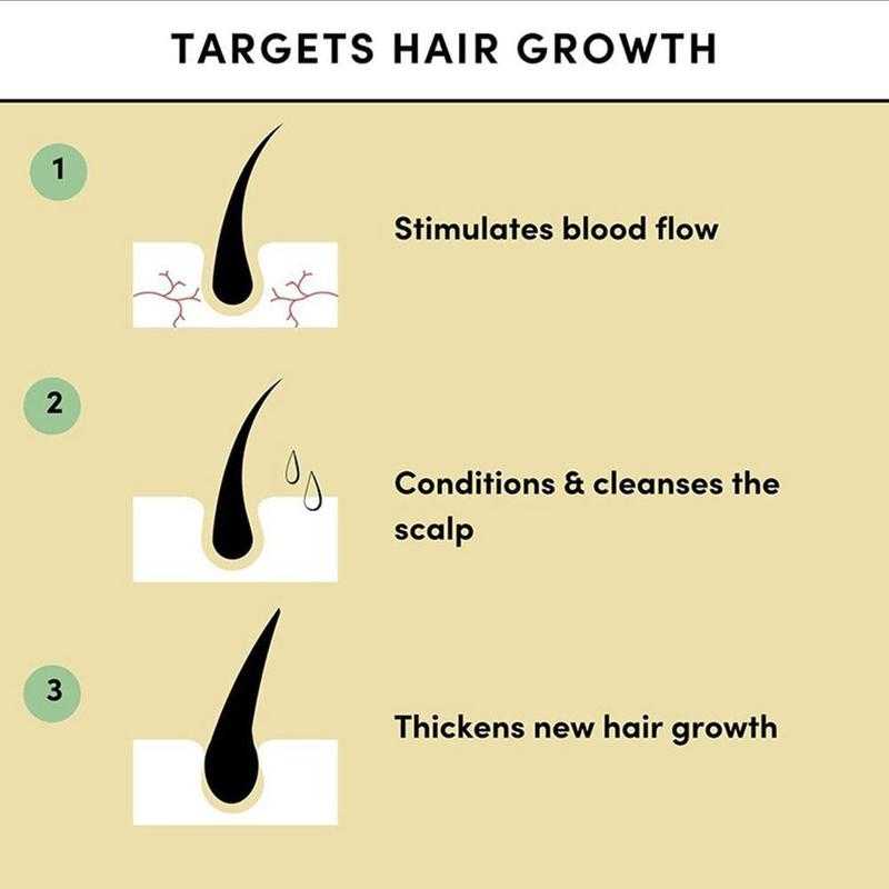 Product Introduction of Hair Care Essential Oil 60ml Smoothing Serum Repair Damage Dry Frizzy 20