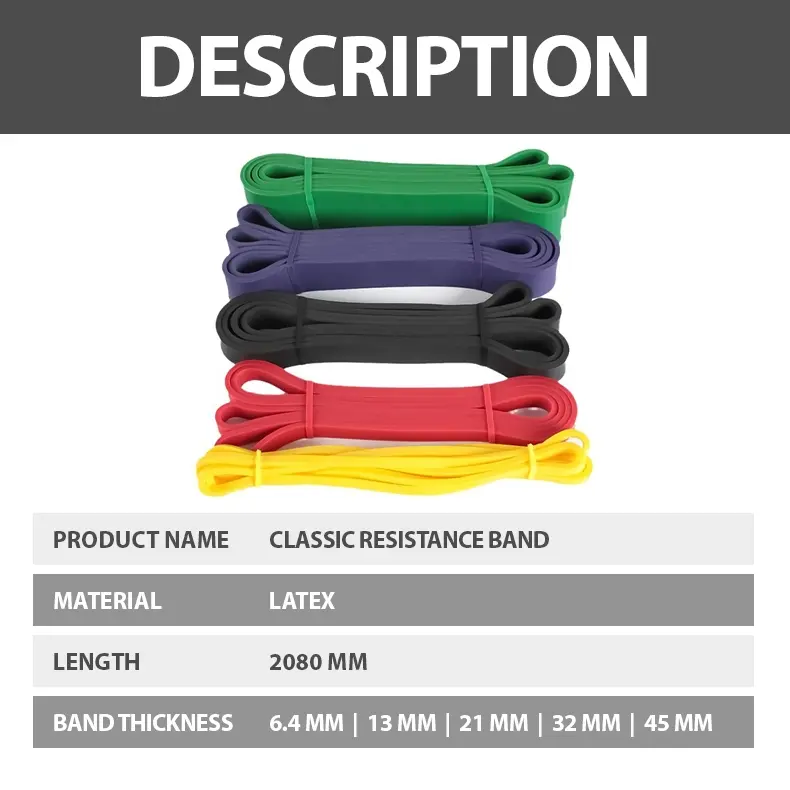 Exercise Heavy Duty Resistance Bands / Exercise Bands / Elastic Bands / Yoga Bands / Pull Up Bands / Stretching Bands