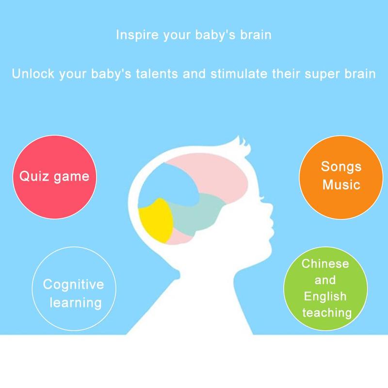 Product Introduction of Tablet For Kids Electronic Learning Toys Portable Ipad Learning Alphabet Educational Learning L6R8 27