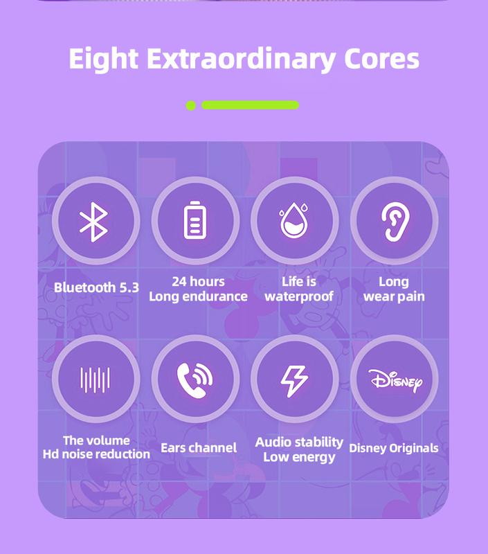 【Ramadan Sale DB1】Disney True Wireless Bluetooth Headset Translucent Semi- In- Ear Noise Reduction  Music Running Sports Game Low Latency High Quality Suitable For Android And Apple Phones 【New Version  Of Bluetooth 5.3+ENC Noise Reduction】 Earphone Tws 8