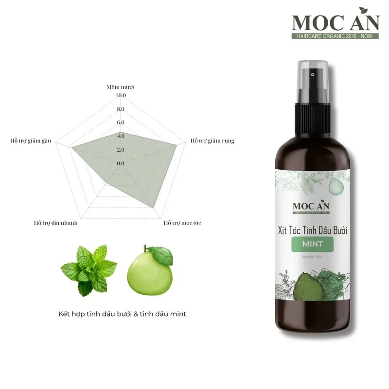 X5BMI120 - Combo 5 Chai Xịt Tinh Dầu Vỏ Bưởi Da Xanh & Tinh Dầu Bạc Hà Mộc Ân Haircare 120ml Hỗ Trợ Giảm Rụng, Mọc Tóc Chăm Sóc Tóc 3