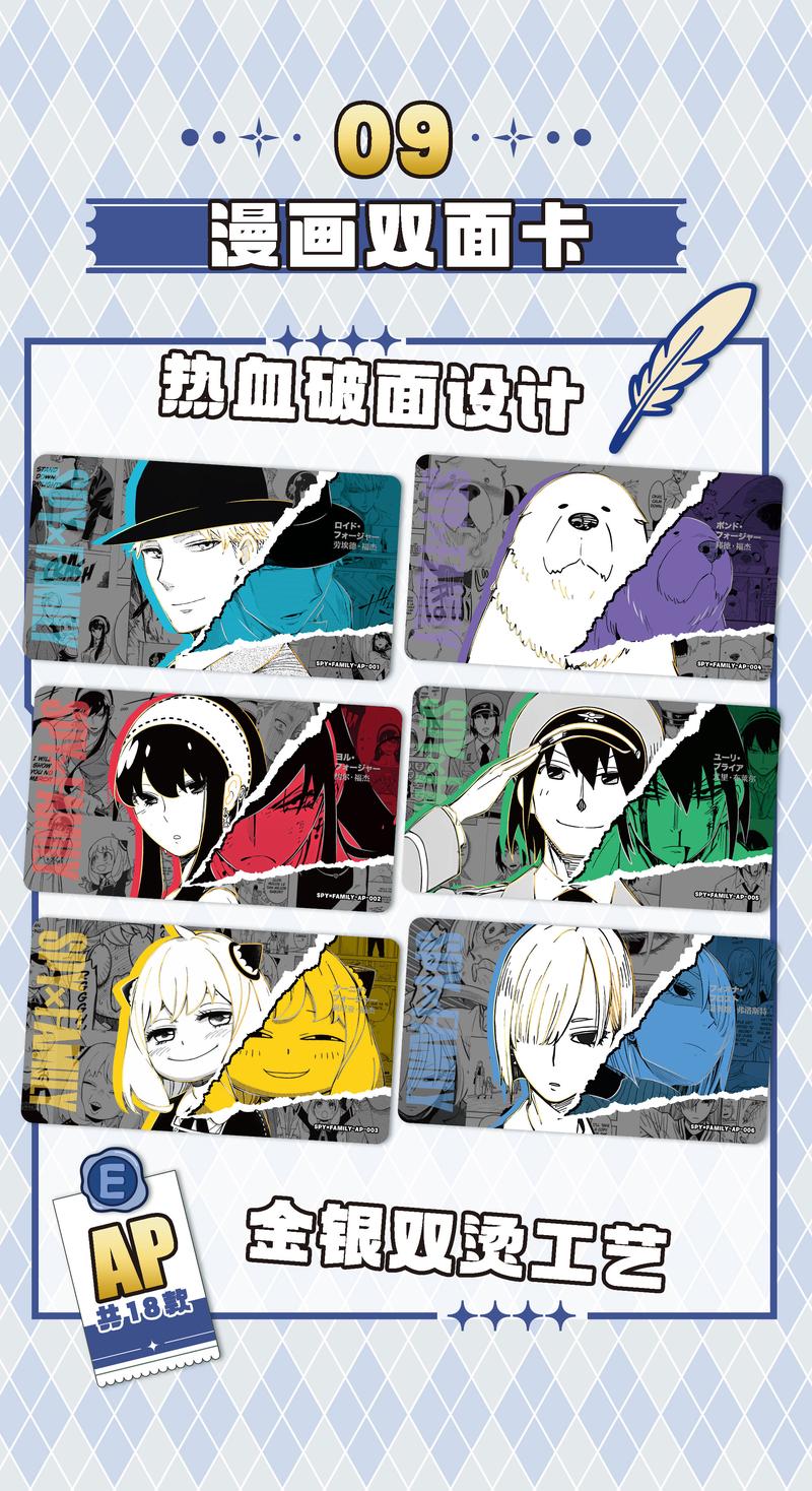 Product Introduction of SPY X FAMILY Anime Cute Cards collection Card 12