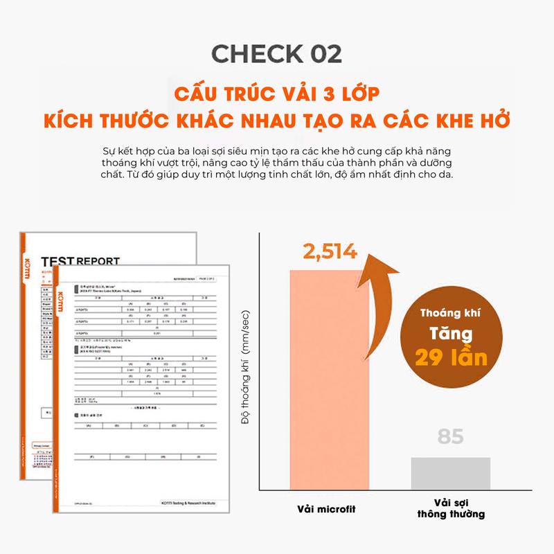 Product Introduction of KOL - Combo 10 Mặt Nạ Hỗ Trợ Dưỡng Da SUR.MEDIC Mask 30g/miếng 5