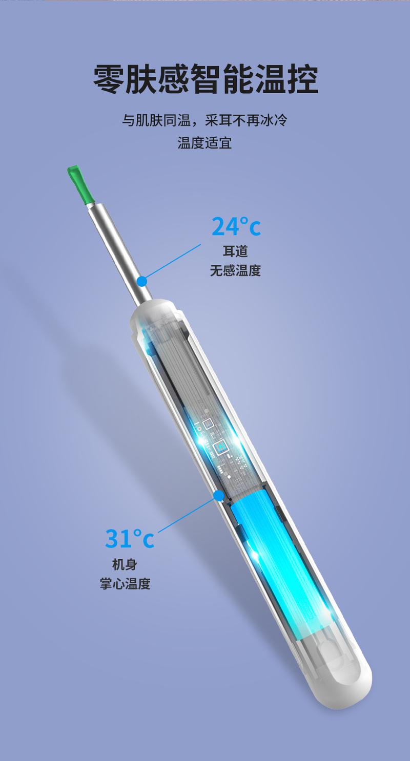 Product Introduction of Dụng Cụ Ngoáy Tai WiFi Không Dây, Camera Otoscope, Ống Nghe, Phát Sáng, Làm Sạch Ráy Tai, Kiểm Tra Răng Miệng, Chăm Sóc Sức Khỏe, Máy Làm Sạch Tai 32