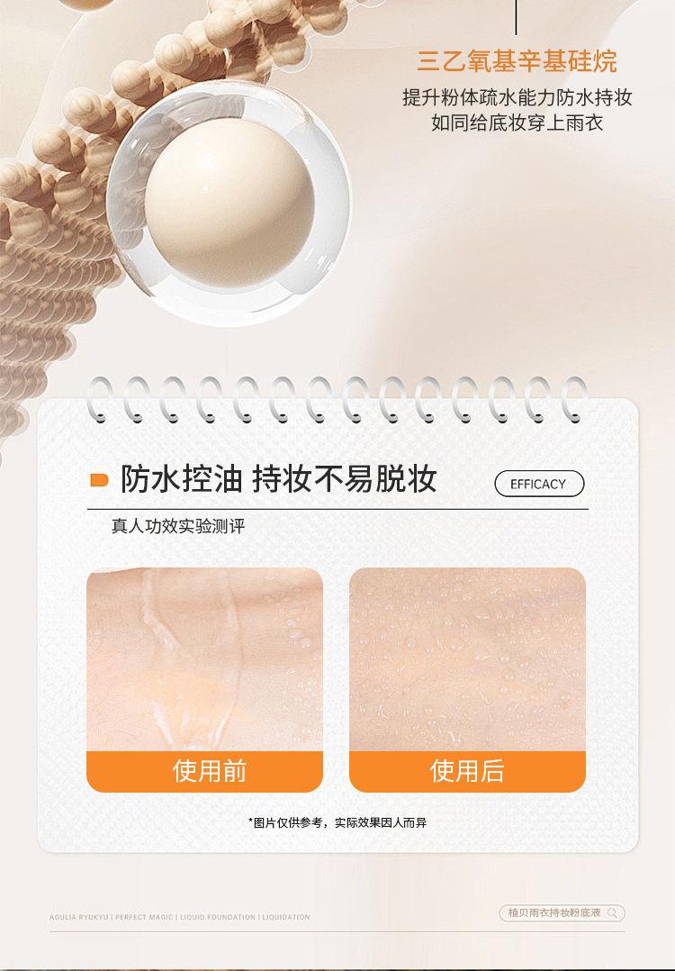 Product Introduction of Longwear Foundation Hydrating Oil Control Waterproof and Sweat-Proof Long-Lasting Concealer Smear-Proof Makeup Non-Stuck Powder Dry Oil Skin Nourishing BB Cream 6