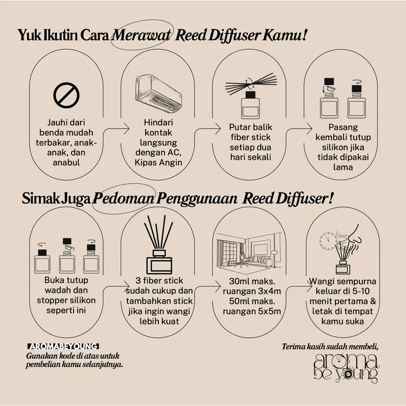 Purifying Lemongrass Reed Diffuser Aromatherapy Premium 30ml | Aroma Be Young Pengharum Ruangan Aromaterapi Wangi Tahan Lama Mewah Pewangi Kamar Dekorasi Rumah Hampers Gift Scent Diffuser Harum Wangi Aroma Sereh Segar Serai Lemon Grass Kado 8