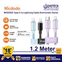 Gambar MCDODO Kabel Iphone Type-C to Lightning 36W PD FAST Charging Max 1.2m dari Sentra Digital Kota Surabaya 1 Tokopedia
