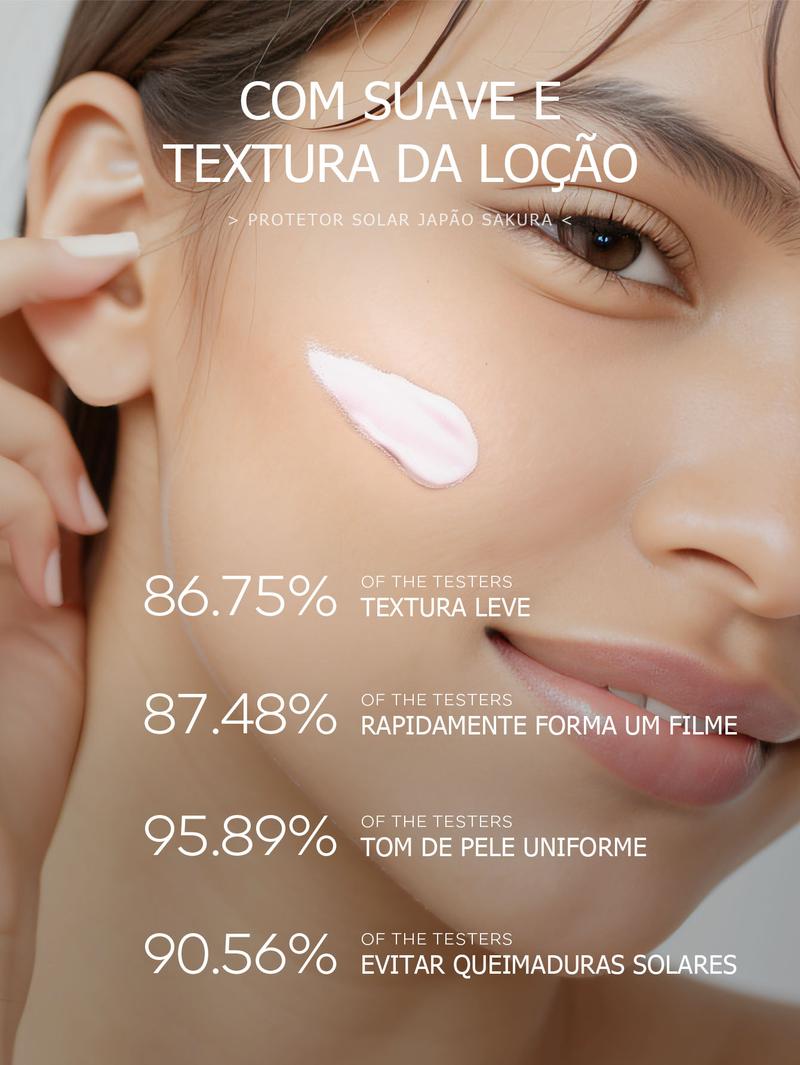 Product Introduction of LAIKOU Anti Sun Pollution Sakura Sunscreen 30g - Anti Blue Light Dust Proof SPF50 PA+++ UVA UVB Protection Sun Cream For Unisex Users - For Face & Body Skin Best Gifts On Mother's Day Valentines Day Facial Flower 18