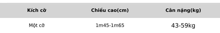 Product Introduction of Mút đệm hình tròn hỗ trợ định hình nâng ngực tốt , có vải 2 mặt chống gẫy , gập mút ( 1 cặp 2 miếng ) 0
