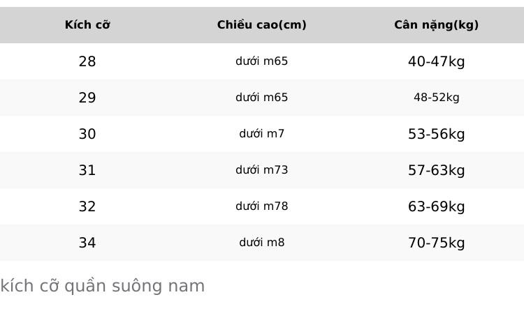 Product Introduction of Quần suông nam xanh rách vá hàng xịn siêu hot Menswear Pants Jean Có Túi 0