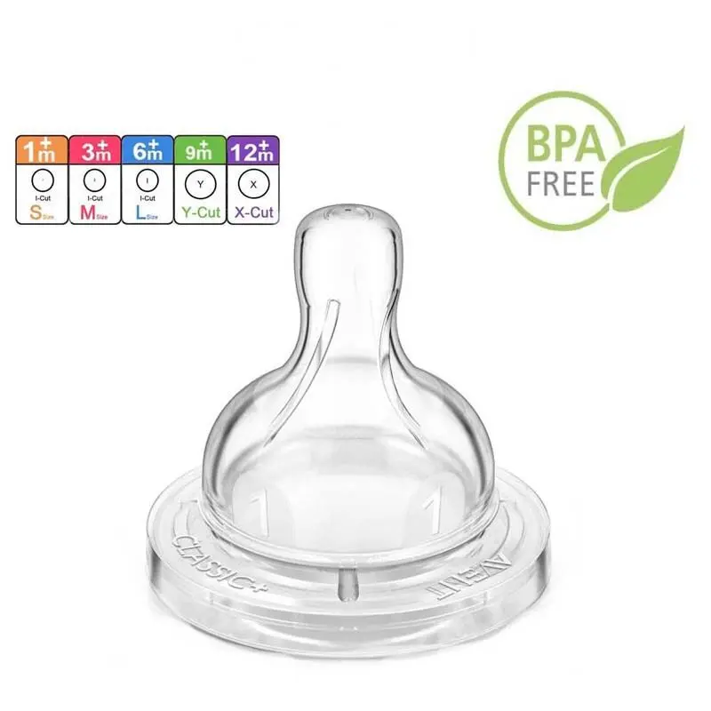 Bộ núm vú cho Em Bé Hàng Có Sẵn Núm vú thay thế cho núm vú rộng cổ điển của Philips Avent, không chứa BPA, thích hợp cho em bé