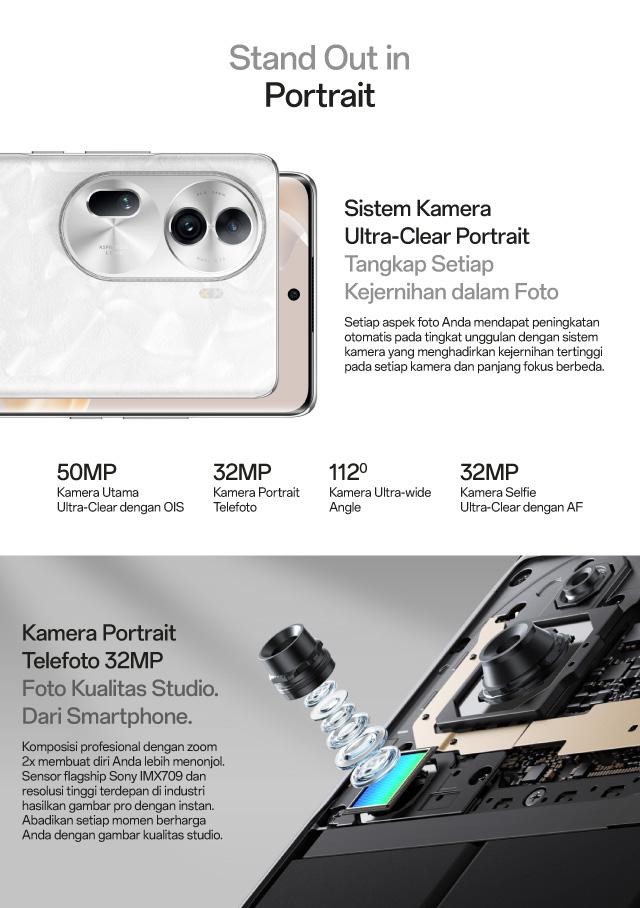 OPPO Reno11 Pro 5G 12GB/512GB [50MP OIS Main Camera, 80W SUPERVOOC, MediaTek Dimensity 8200, 120Hz 3D Curved Screen]