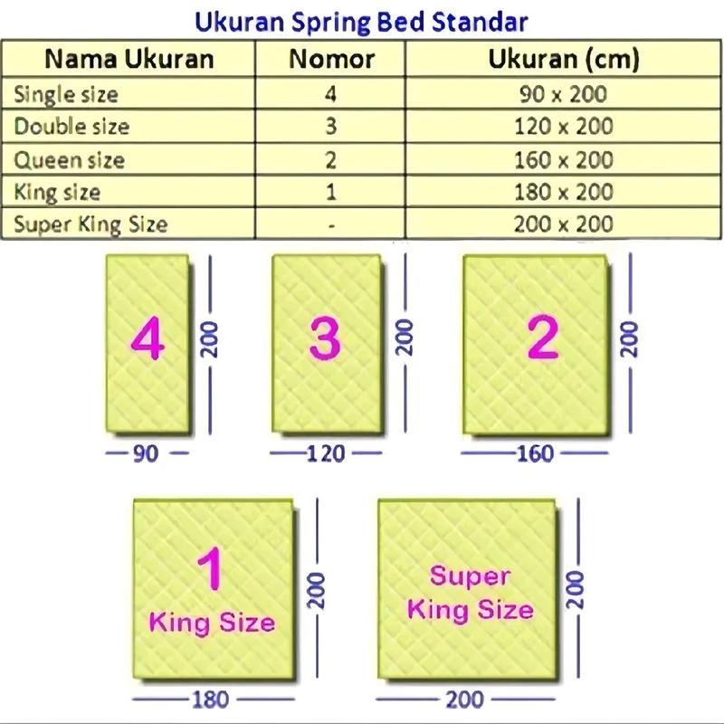 Bed Cover Set Sprei Spesial Live Bedcover 6