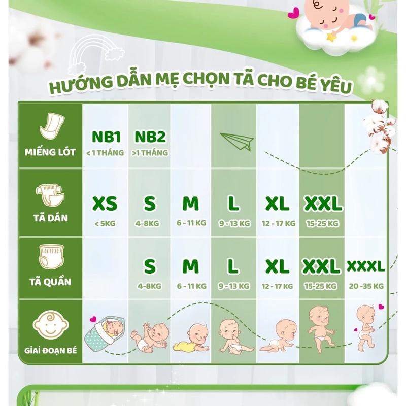 Product Introduction of Bỉm/Tã Mofix Thiên Nhiên Ultra Dán/Quần Gói Lớn Siêu Cộng Miếng S84/M84/L76/XL70/XXL64 Cho Bé 2