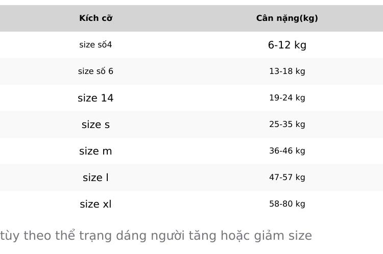 Product Introduction of Đồ bộ đùi ở nhà là em bé ra đường là cọp con. phù hợp cho cả gia đình 0