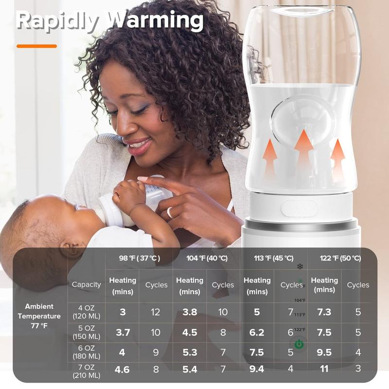 Product Introduction of LOCAL SHIPPING Universal Baby Milk Bottle Warmer Wireless Milk Heater Heating Breastmilk Thermostat Warm Infant Feeding Bottles Travel Chargeable Portable 2