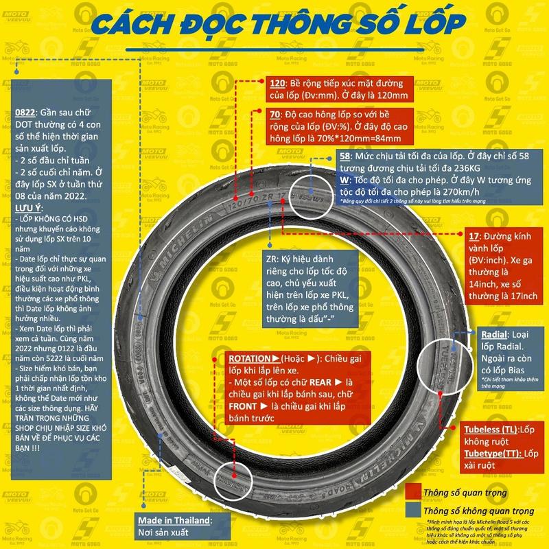 [MTVV] CẶP VỎ LỐP xe máy MICHELIN City Extra đủ size 60 70 80 90 100 110 120 130 140 150 10 14 16 17 2.25 2.50 2.75<END> 5