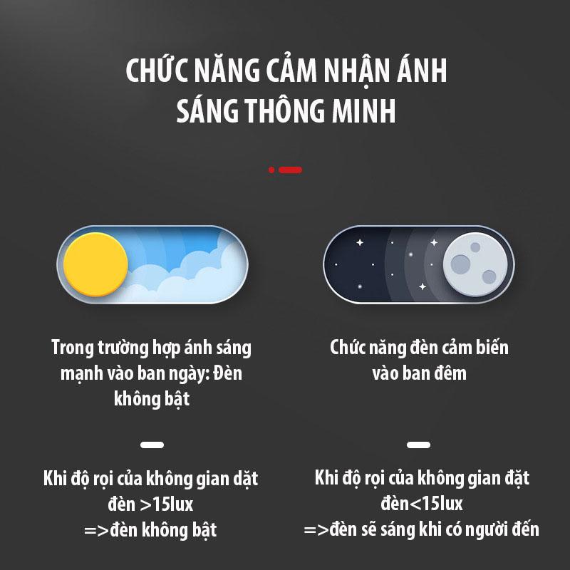 Product Introduction of Đèn LED âm trần cảm ứng chuyển động, đèn led âm trần cảm biến điều khiển bằng giọng nói, tự động tắt đèn, cảm nhận ánh sáng thông minh,Thiết kế chắc chắn, Hiệu suất vượt trội, Ánh sáng chất lượng cao 6