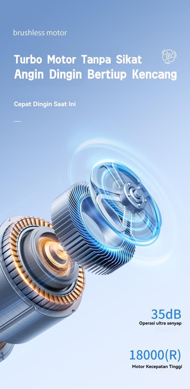 Kipas Angin USB Turbo Kipas Mini Digital Display Handheld Fan Kipas Angin Mini Portable High-speed Mini Kipas Tangan 15000RPM Kipas Strong Wind 120 Gear Wind Digital Display Adjustable