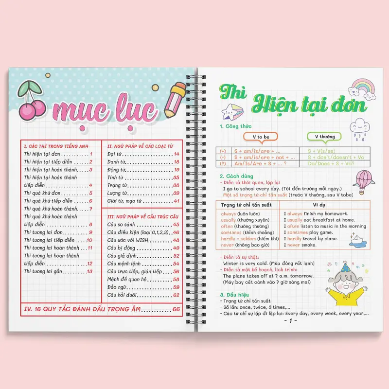 Sách - Số tay Takenote lớp 5: Toán + Tiếng Việt + Tiếng Anh 3-12 khổ A5 (Phiên Bản Mới Nhất) - TV 8