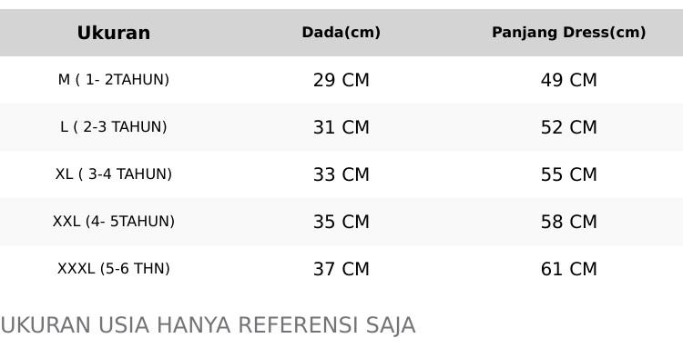 (FILOBEE) DRESS KATARINA ANAK PEREMPUAN USIA 12 BULAN SAMPAI 5 TAHUN Hitam