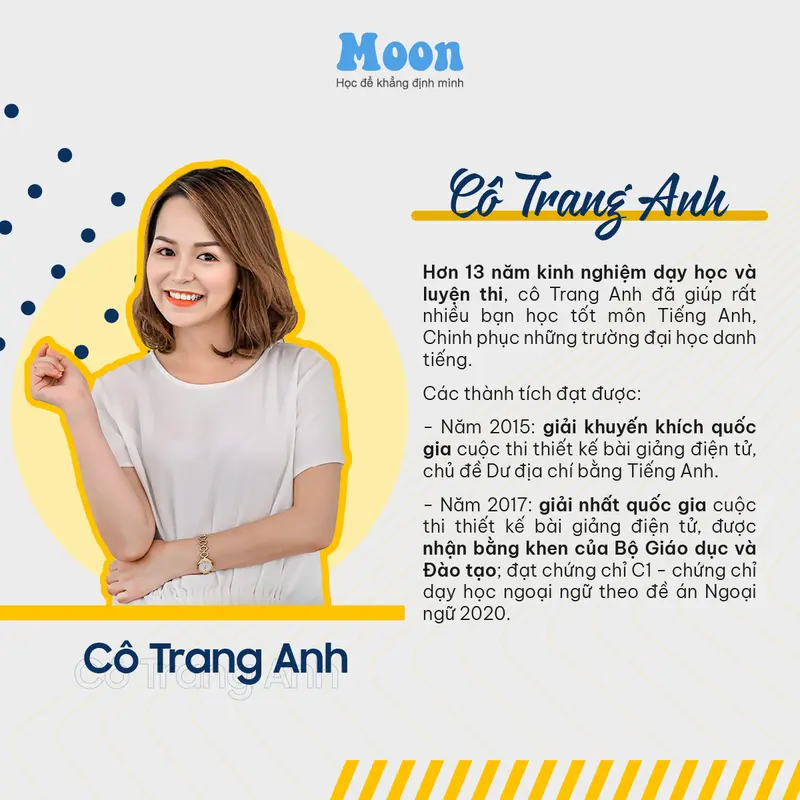Sách Trọng tâm kiến thức môn Tiếng anh ôn thi thpt quốc gia 2025 cô Trang Anh 6