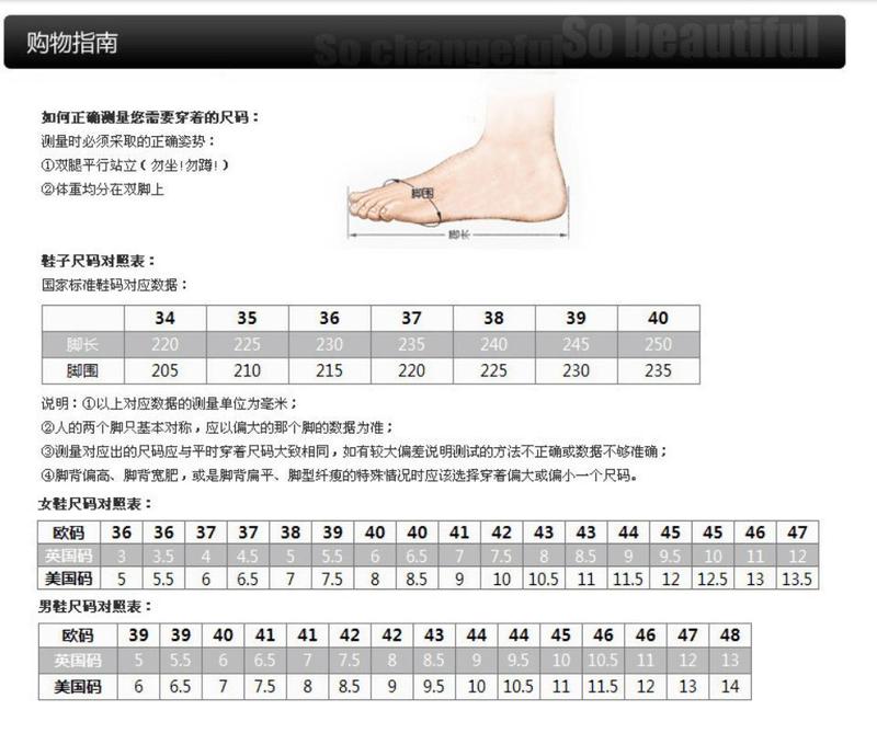 Product Introduction of 2025 Thick-Soled Closed-Toe Half Slippers for Women, Outdoor Wear, 2025 New Lightweight Non-Slip Waterproof Chef Shoes, Clogs 0