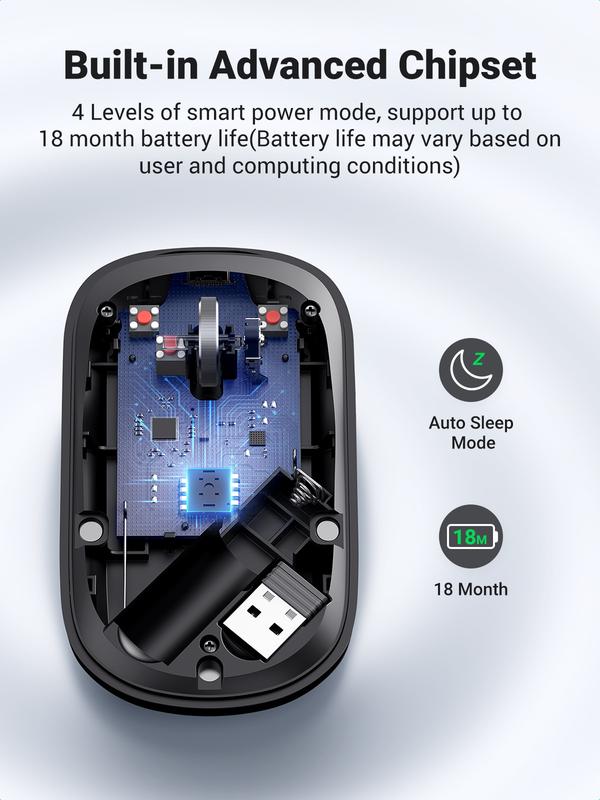 Mouse Wireless Bluetooth UGREEN 2.4GHz Silent Klik 5Level 1000-4000DPI 7